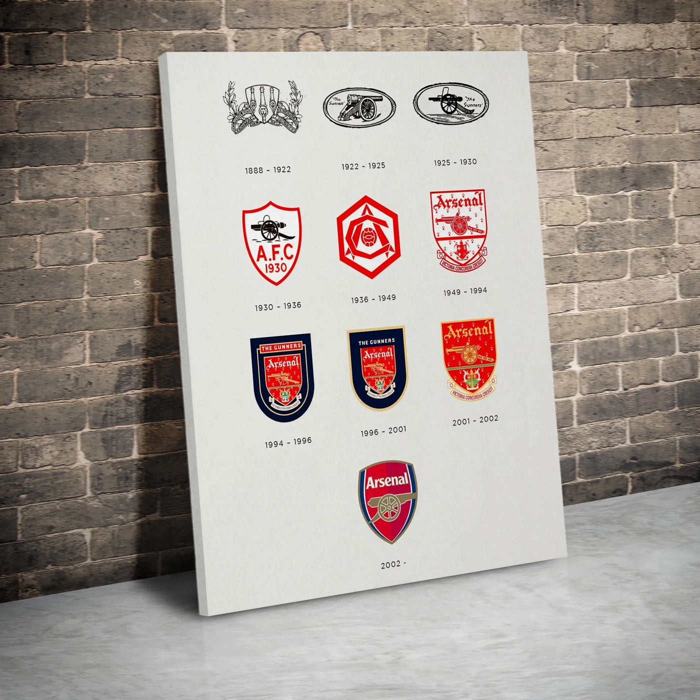Arsenal FC Crest History Poster | Iconic Gunners Logo Evolution Timeline | Premium Gallery-Wrapped Canvas Print | Perfect Soc