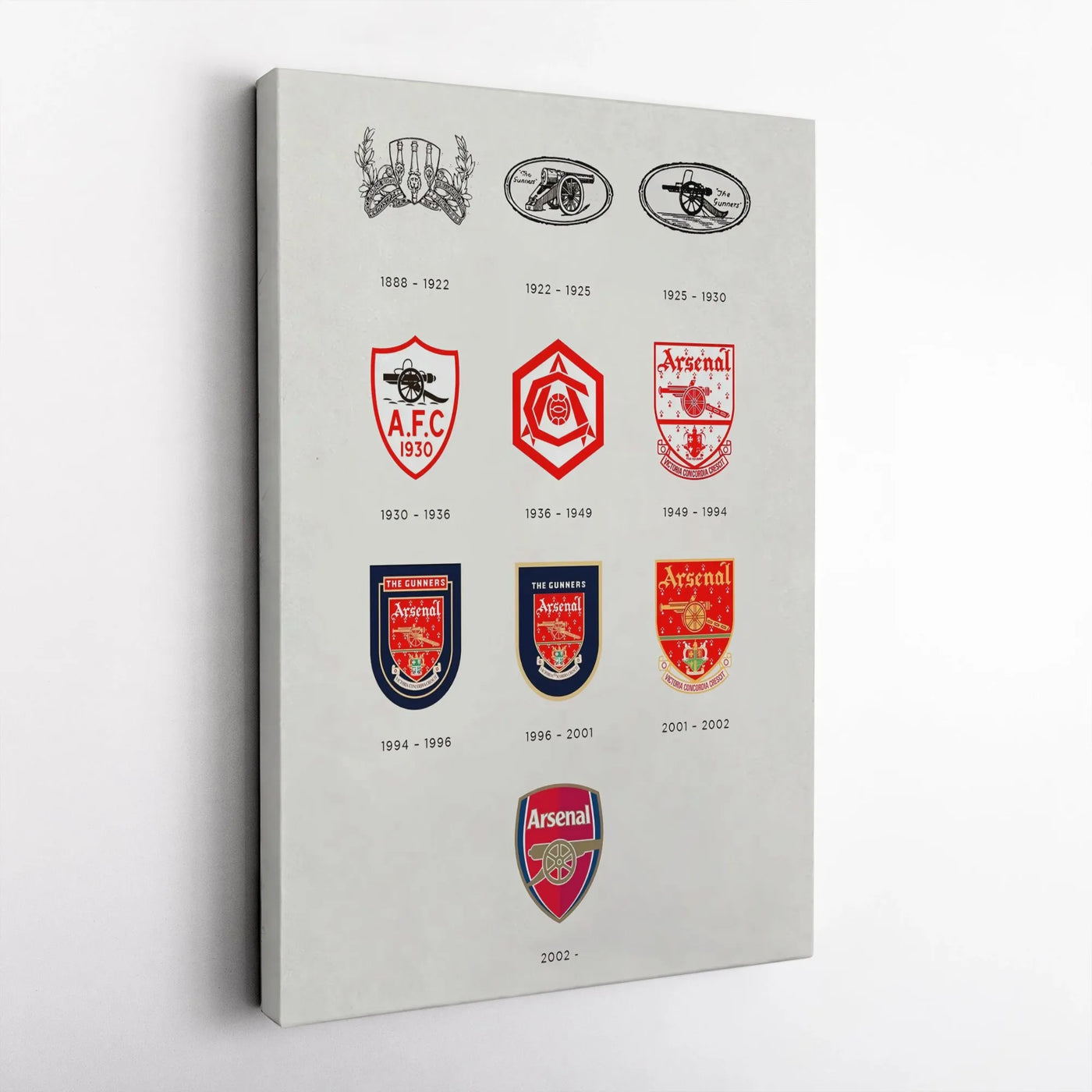 Arsenal FC Crest History Poster | Iconic Gunners Logo Evolution Timeline | Premium Gallery-Wrapped Canvas Print | Perfect Soc